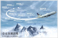 彈簧廠(chǎng)、彈簧觸指、斜圈彈簧、車(chē)削沖壓件、五金沖壓件/充電線(xiàn)圈、汽車(chē)彈簧